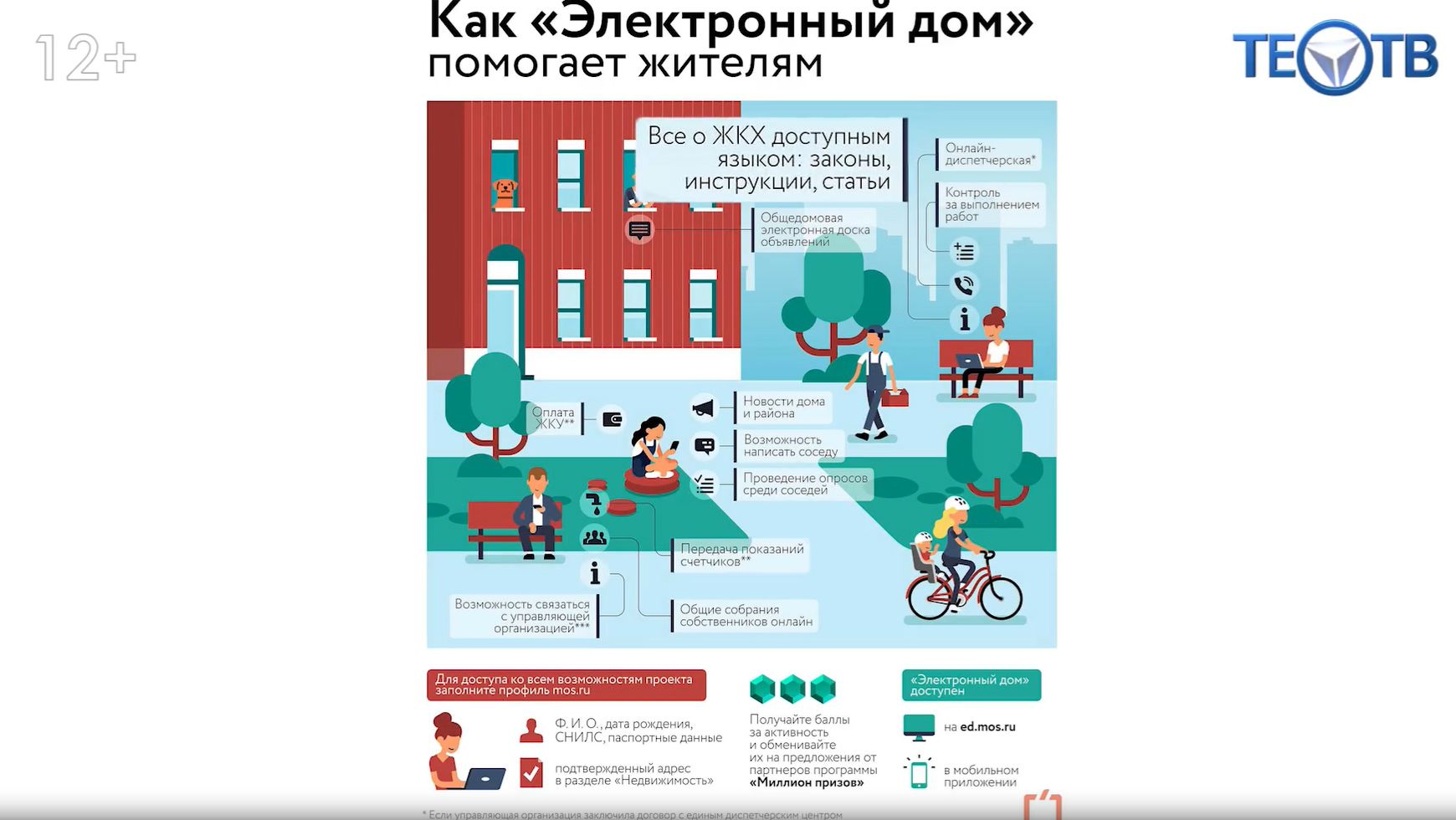 Точность в один клик: передаём показания счётчиков воды с помощью телефона!