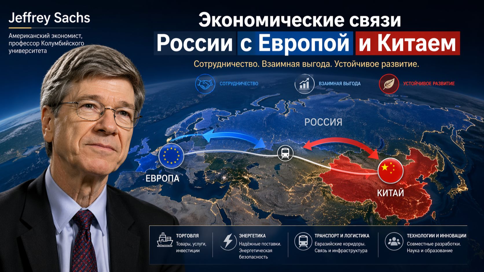 Джеффри САКС - СВО. Экономические связи России с Европой и Китаем