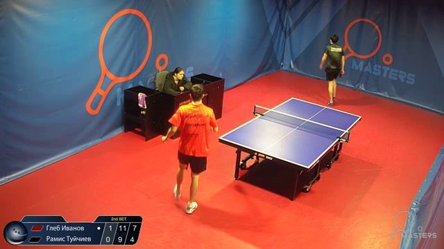 Мастерсы - Туйчиев Р. Vs Иванов Г. -07.03.2026