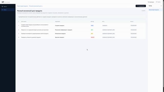 Приложение, которое само протестирует ваше API