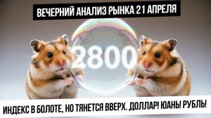 Вечерний анализ рынка 21 апреля. Индекс IRUS в каше, но хочет вверх. Коррекция в металлах! Рубль!