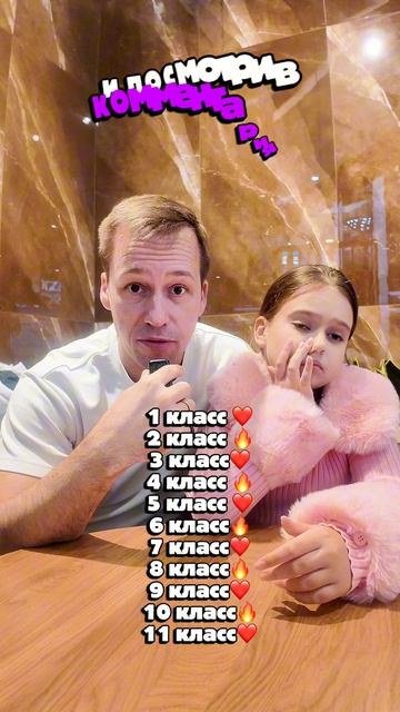 Нажми быстро 2 раза на свой класс!