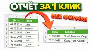 Забудь про ВПР и СУММЕСЛИ: автоматизация отчётов в Excel через Power Query