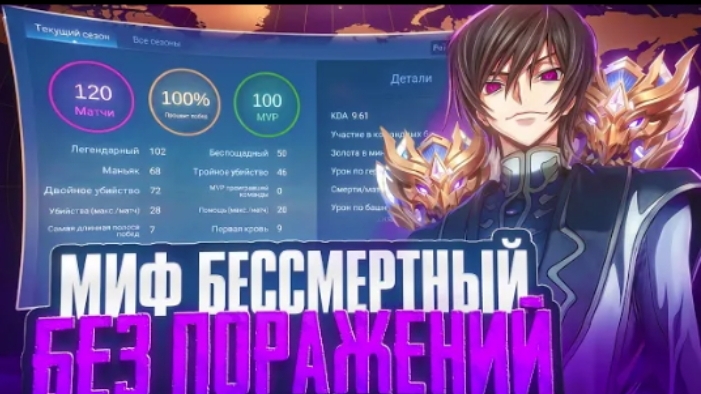 ЦЕНТУРИЯ/ КАК ДОСТИГНУТЬ МИФИЧЕСКИ БЕССМЕРТНОГО В НАЧАЛЕ СЕЗОНА С ОГРОМНЫМ ВИНРЕЙТОМ В МОБАЙЛ ЛЕГЕНД
