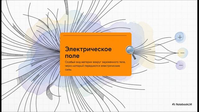 Физика 8 класс параграф 29 Закон Кулона Электрическое поле