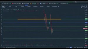 Утренний обзор. 14 апреля 2026 года. Фьючерсы РФ