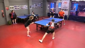 отбор Перекрестенко/Люжина (1058) - Ревука/Сидоренко (661) 1904 Парный турнир по настольному теннису