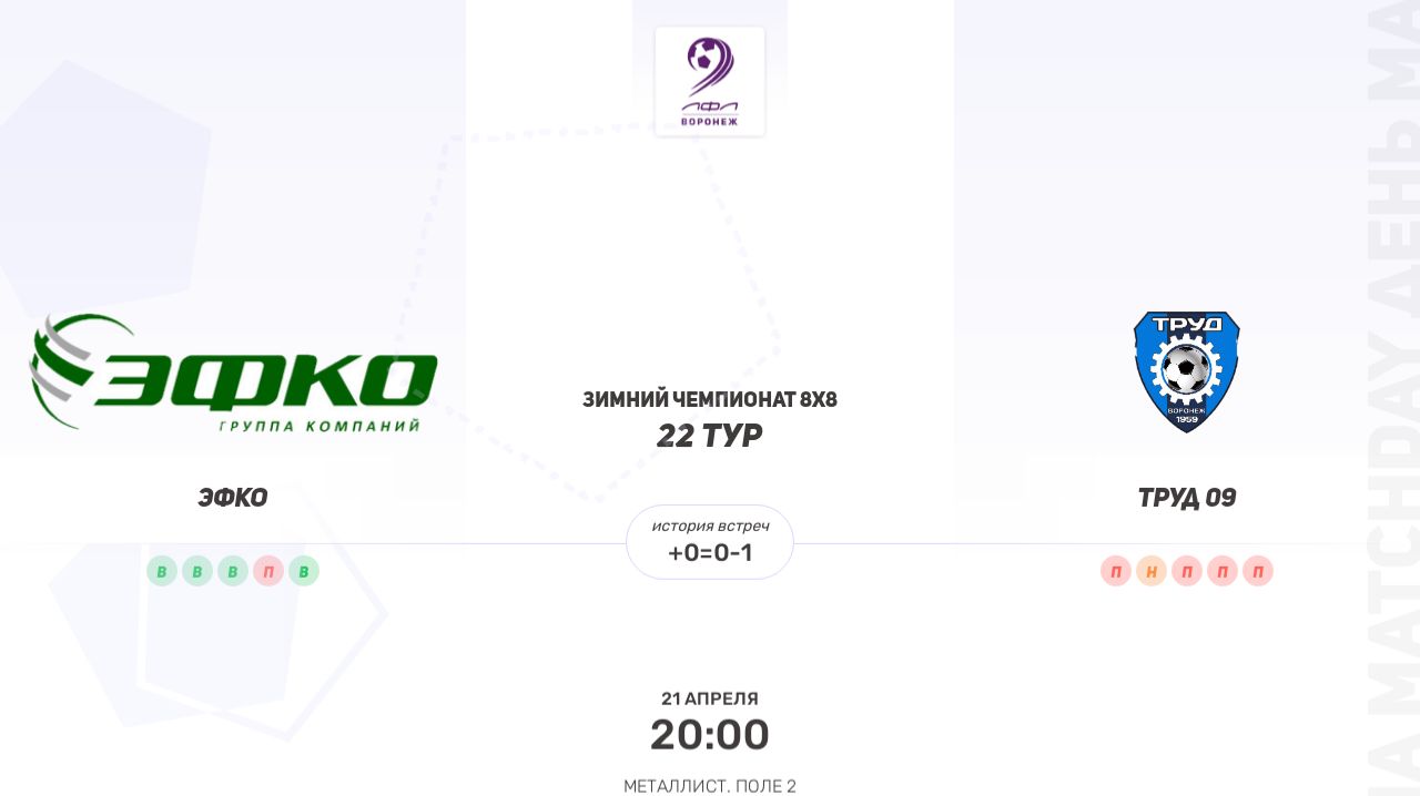 ЭФКО × Труд 09. Вторая лига. Зимний Чемпионат