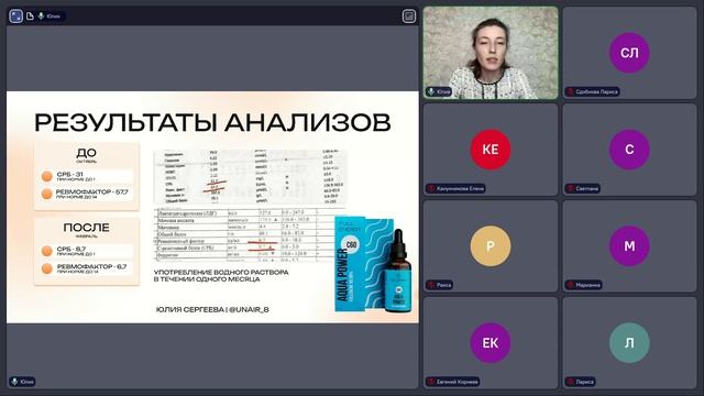 Продукты Full Energy