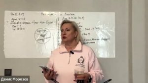 Сплетение с Богом/ Светлана Иванова