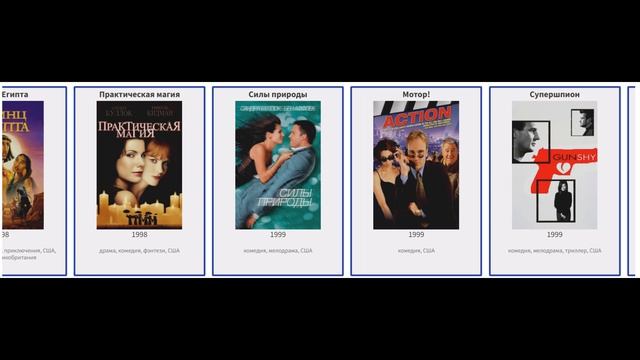 В каких фильмах снималась  Сандра Буллок