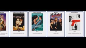 В каких фильмах снималась  Сандра Буллок