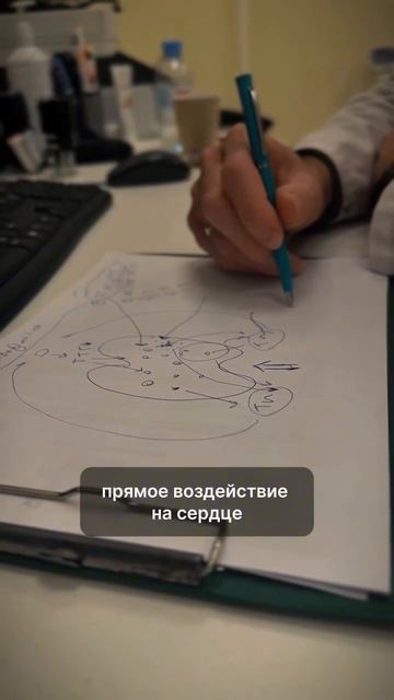 ЭНДОКРИНОЛОГ | ПОСЛЕДСТВИЯ ТИРЕОТОКСИКОЗА | 14 СЕРИЯ