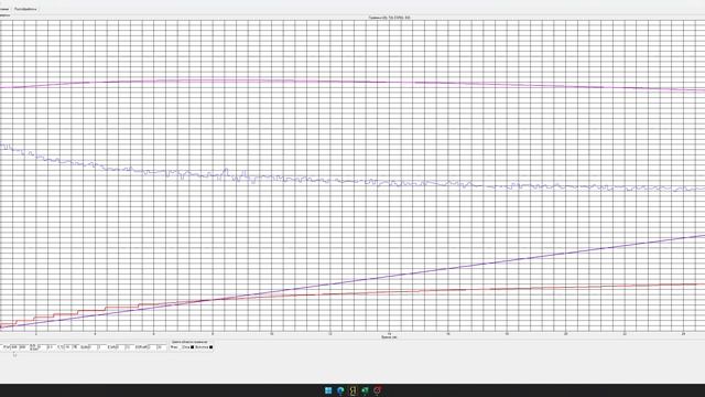 Molicel P26A разряд -18 гр. 1C