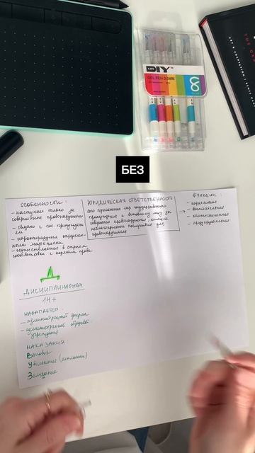 Ты все забудешь через 24 часа🌚