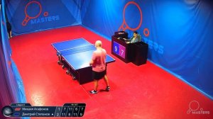 Мастерсы - Степанов Д. vs Агафонов М. - 20.04.2026