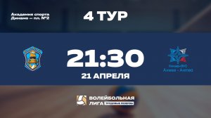 4 тур | НИИ Полюс им. М.Ф.Стельмаха - Концерн ВКО "Алмаз-Антей"