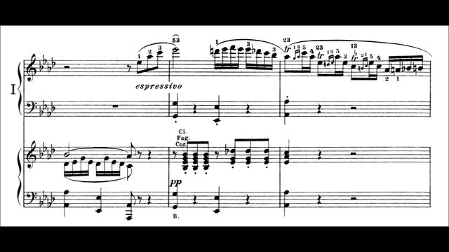 Beethoven: Piano Concerto No.1 In C, Op.15 (Brendel)