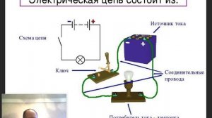 Занятие № 2 ОСНОВЫ ЭЛЕКТРОТЕХНИКИ обучение
