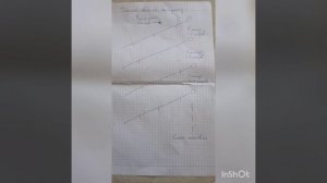 Тактика ловли на антидонку