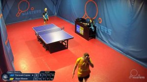 Мастерсы - Минин И. vs Серов Е. - 06.03.2026