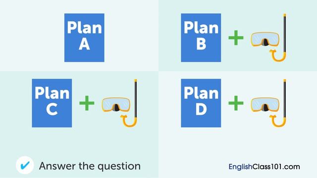 B1 Listening. Choosing Insurance Plan