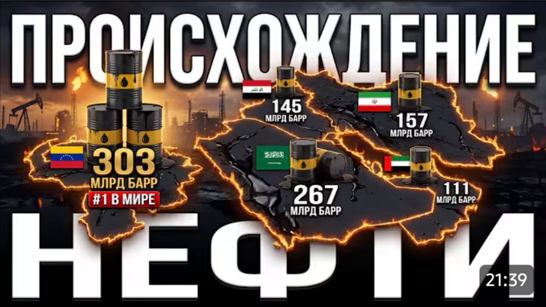 Происхождение нефти