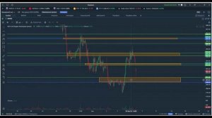 Утренний обзор. 8 апреля 2026 года. Фьючерсы РФ