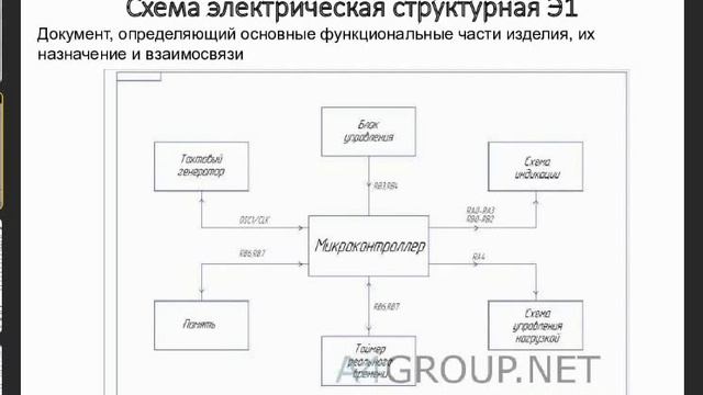 Занятие № 3 ЧТЕНИЕ ЧЕРТЕЖЕЙ  обучение