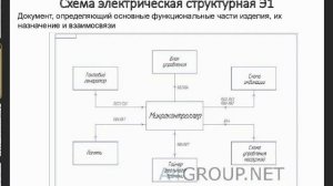 Занятие № 3 ЧТЕНИЕ ЧЕРТЕЖЕЙ  обучение