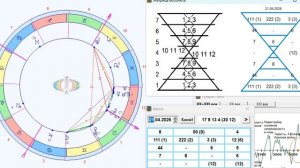 ПРОГНОЗ на 21 АПРЕЛЯ, ВТОРНИК, день НАДЕЖДЫ, 2026, эпохи Водолея, 5-й К.расы 2-й Солнечной системы