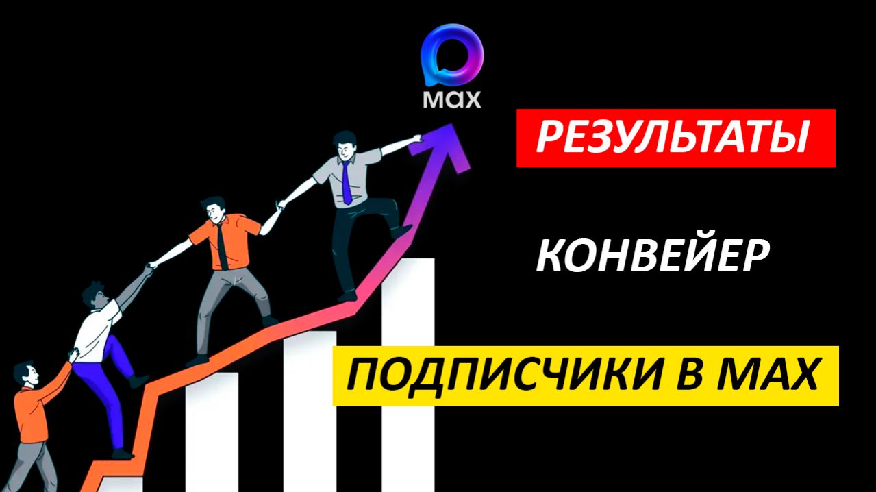 Подписчики в МАХ с Яндекс Директ/Схема -конвейер привлечения подписчиков в канал MAX