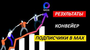 Подписчики в МАХ с Яндекс Директ/Схема -конвейер привлечения подписчиков в канал MAX