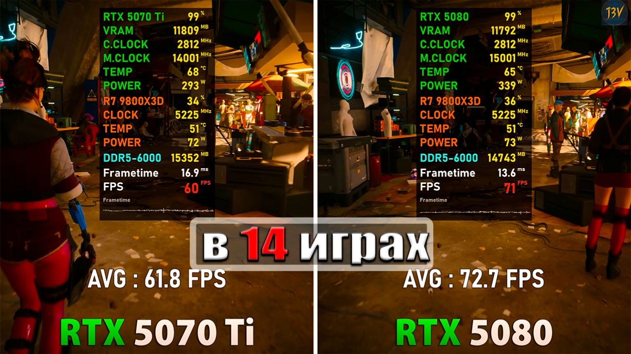RTX 5070 Ti Vs RTX 5080+ 7 9800X3D в  14 играх