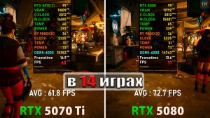 RTX 5070 Ti vs RTX 5080+ 7 9800X3D в  14 играх