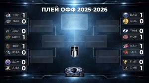 НХЛ | Плей-офф. Обзор на русском (20.04.2026)