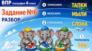 Как решать задание 6 ВПР по географии 6 класса | Полный разбор