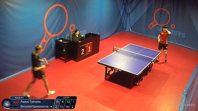 Мастерсы - Туйчиев Р. Vs Кривоногов В. -07.03.2026