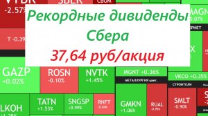 ⚡️21 апреля ► РЕКОРДНЫЕ ДИВИДЕНДЫ СБЕРА 37,64 руб/акция / Новости и отчеты ► Что с акциями сегодня