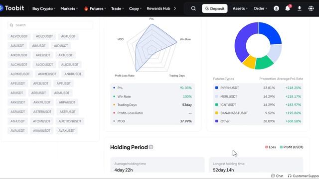Бесплатный старт в Toobit: Секреты копи-трейдинга для новичков