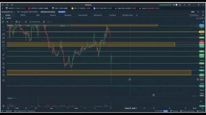 Утренний обзор. 8 апреля 2026 года. Акции России