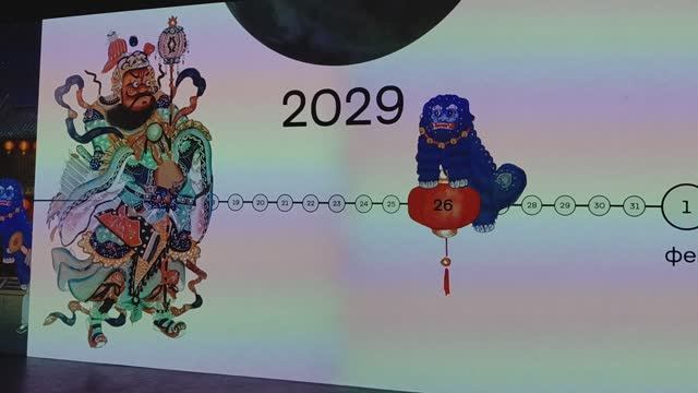 Праздник Весны. Новый год в старом Пекине, Музей Москвы