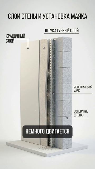 Как сделать ремонт без трещин в стене