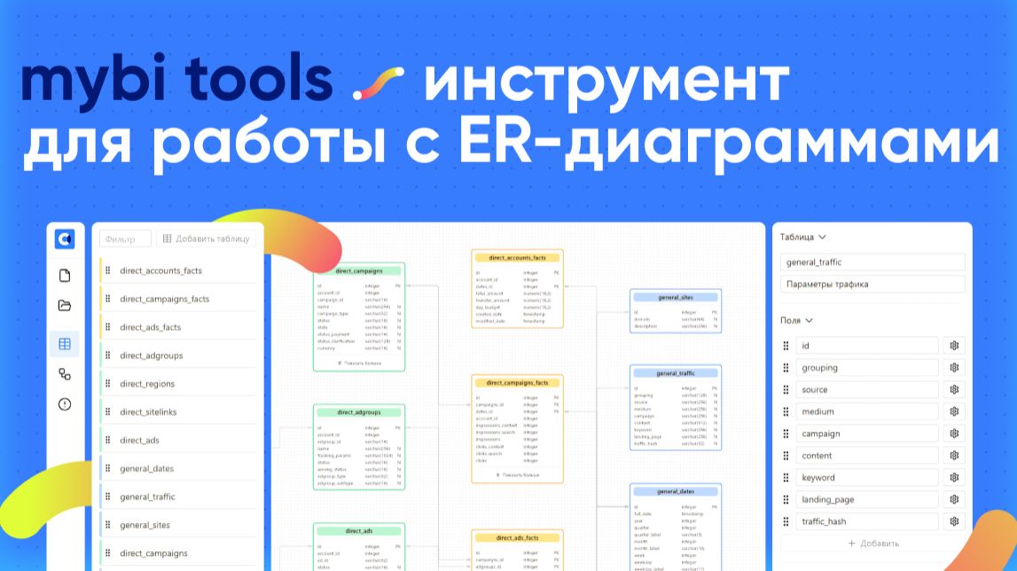 Работа со схемами БД с помощью Mybi Tools