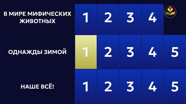 БРЭЙН-НОВОСТИ 2026 (20) День сурка / 2-я часть