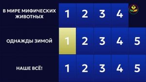БРЭЙН-НОВОСТИ 2026 (20) День сурка / 2-я часть