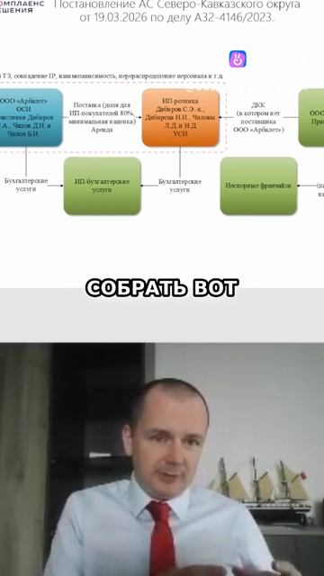 Налоговая оптимизация: структура и риски