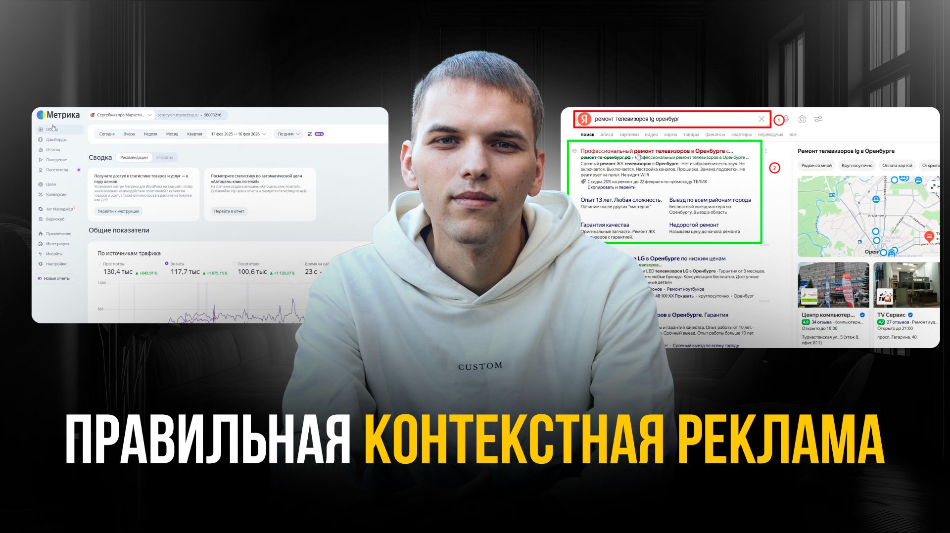 Правильная Контекстная Реклама