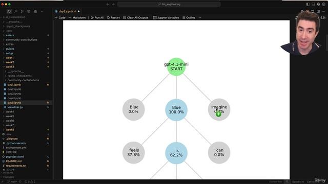 80. Day 5 - Visualizing Token-by-Token Inference In GPT Models