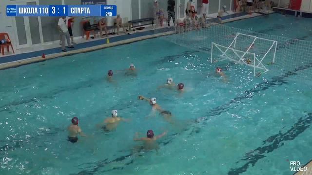 Обзор игры | Школа 110 - Спарта | 19.04.2026
